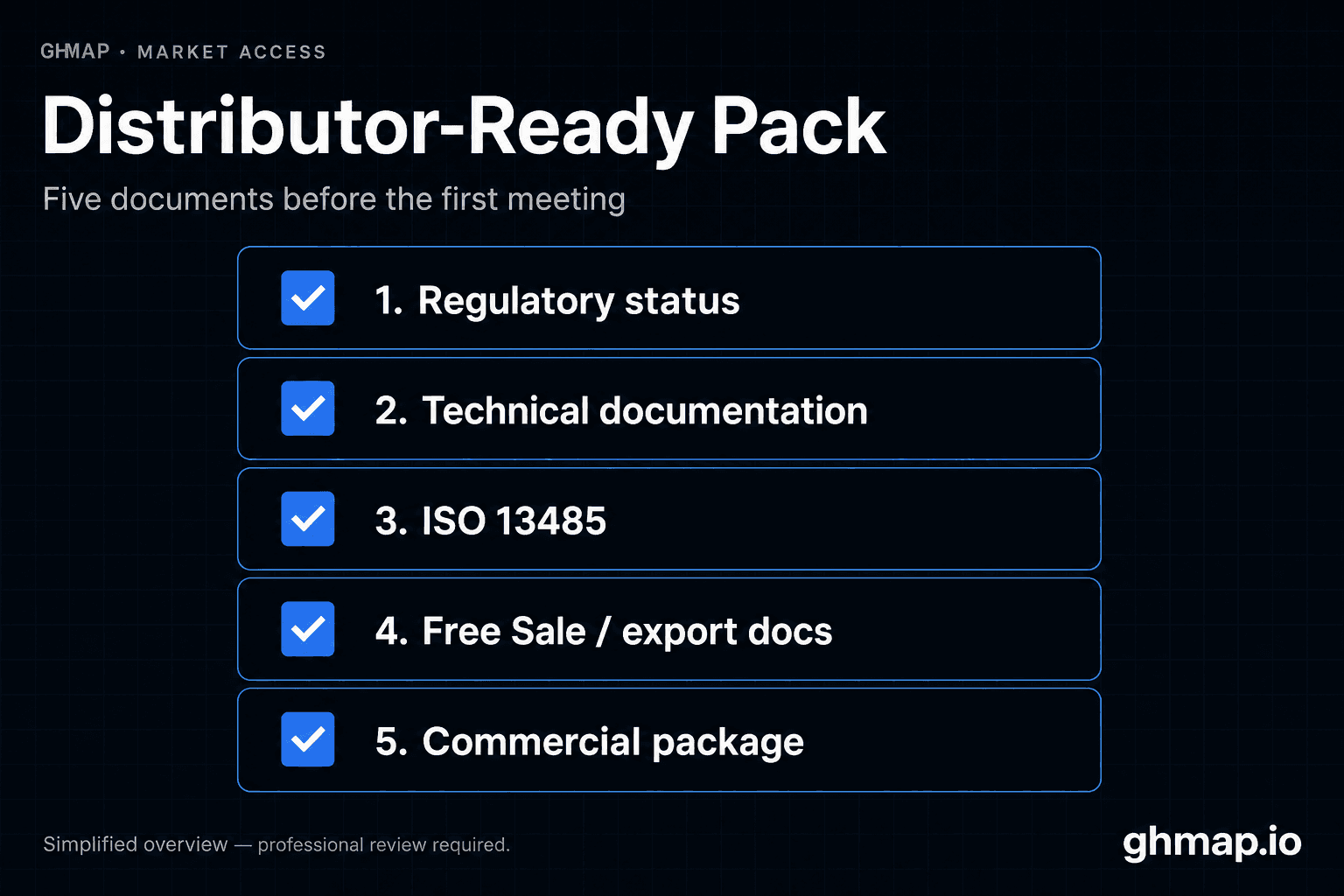 Distributor-ready pack checklist: five documents before approaching a distributor