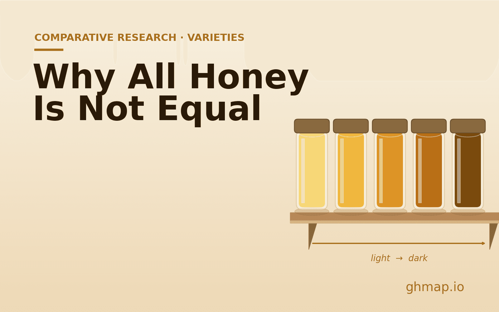 Rows of honey sample jars in varying amber shades beside honeycomb and molecule diagrams